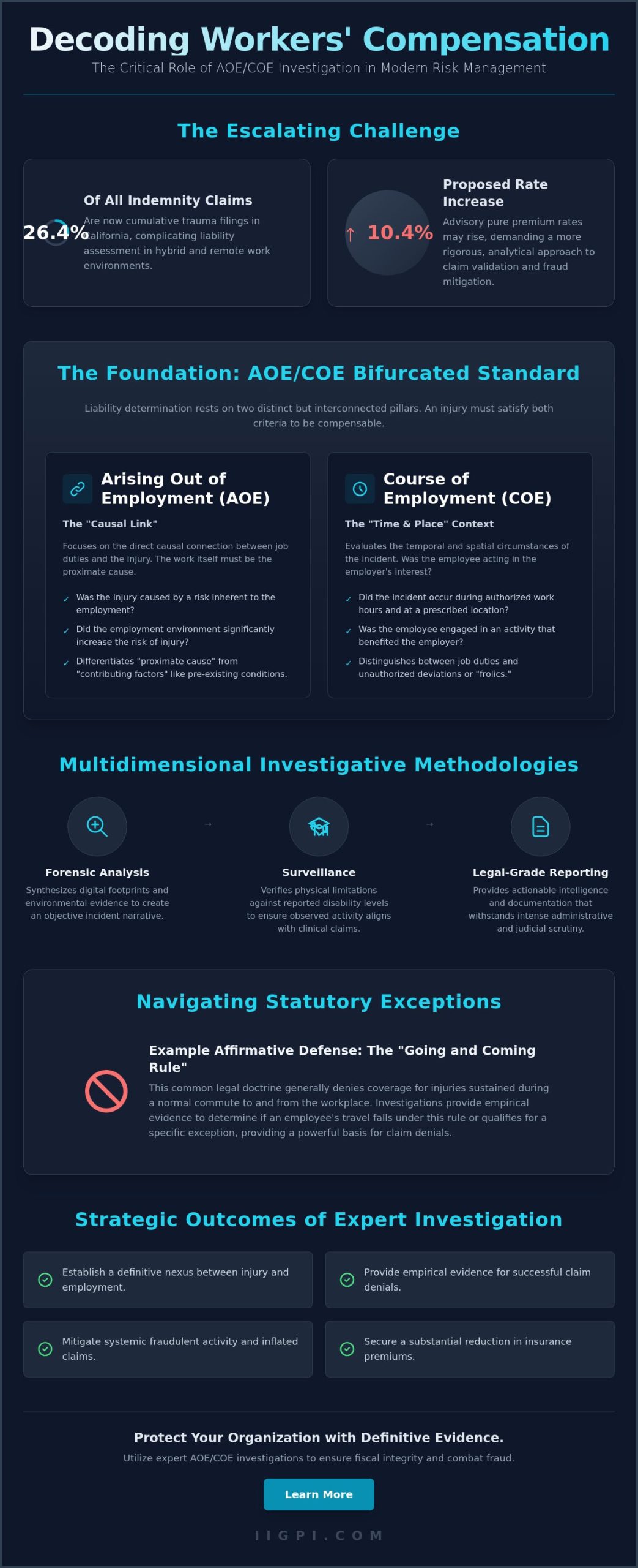 AOE/COE Investigation Services: An Analytical Framework for Determining Workers’ Compensation Compensability - Infographic