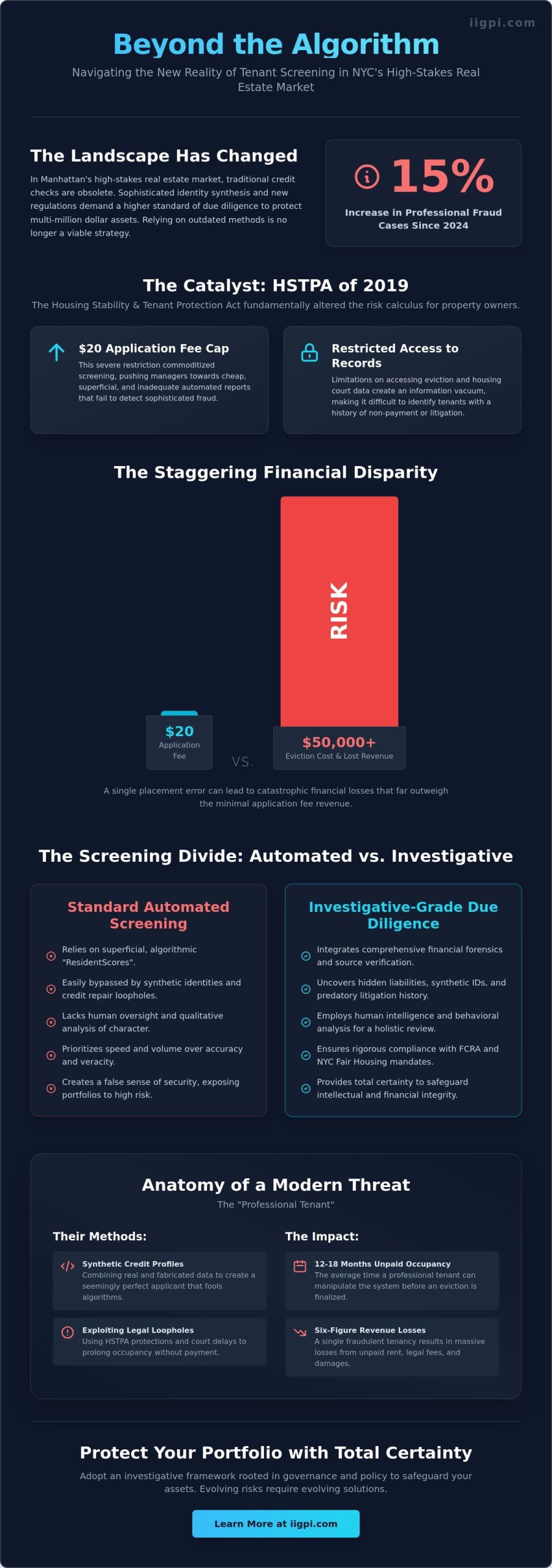 Elite Tenant Screening Services in NYC: A Strategic Framework for Risk Mitigation in 2026 - Infographic