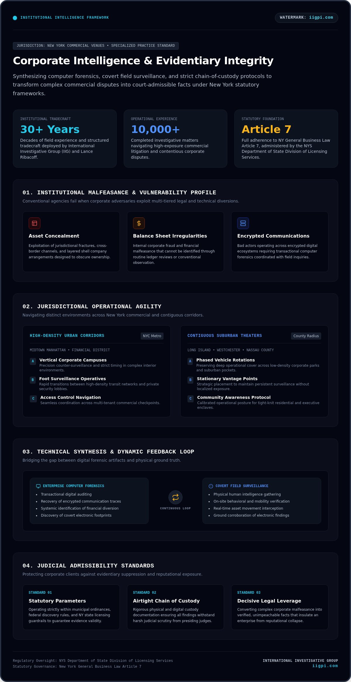 The Ultimate Guide to new york private investigation services by Lance Ribacoff