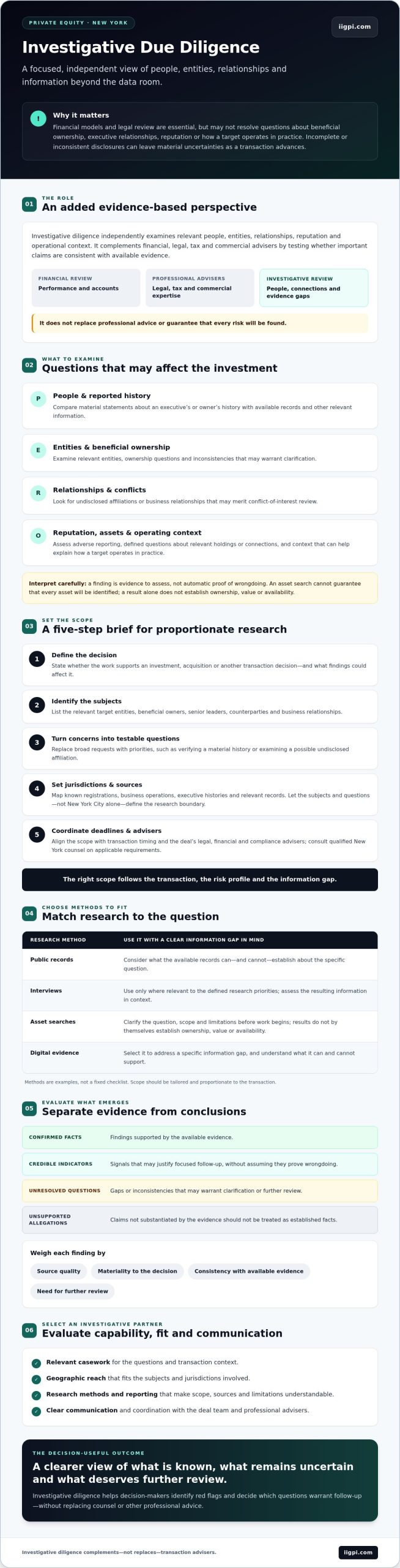 NYC Private Equity Due Diligence: Investigative Guide